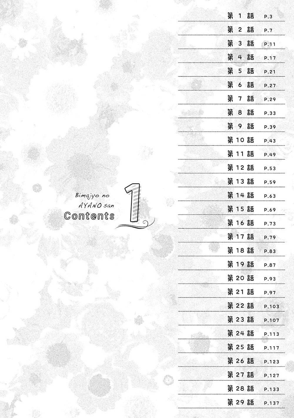 Bimajyo no Ayano-san Chapter 01-05 Gambar 3